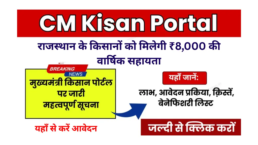 CM Kisan Portal 2025: राजस्थान के किसानों को मिलेगी ₹8,000 की वार्षिक सहायता, जानें आवेदन प्रक्रिया