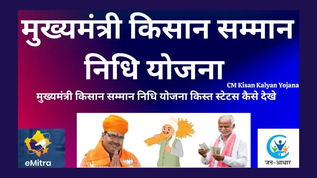 CM Kisan Samman Nidhi Beneficiary Status – 4th क़िस्त लाभार्थी सूची, e-KYC ऑनलाइन 2025