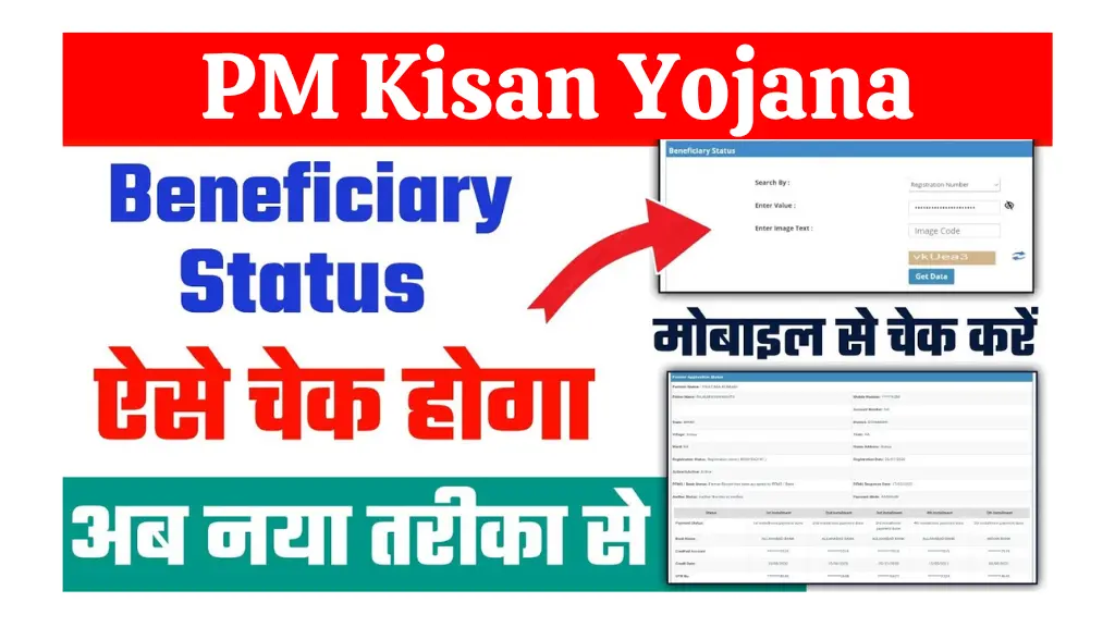 PM Kisan.Gov.In Beneficiary Status 2025: पीएम किसान योजना में जारी किस्त आई की नहीं, ऐसे पता करें