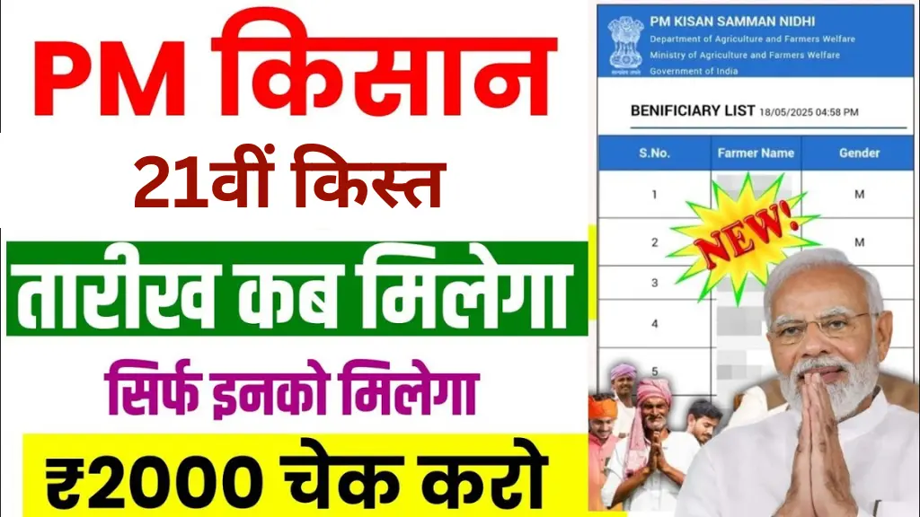 PM Kisan 21st Kist Kab Aayegi? किसानों के लिए खुशखबरी, अगली किस्त की तारीख जानें अभी