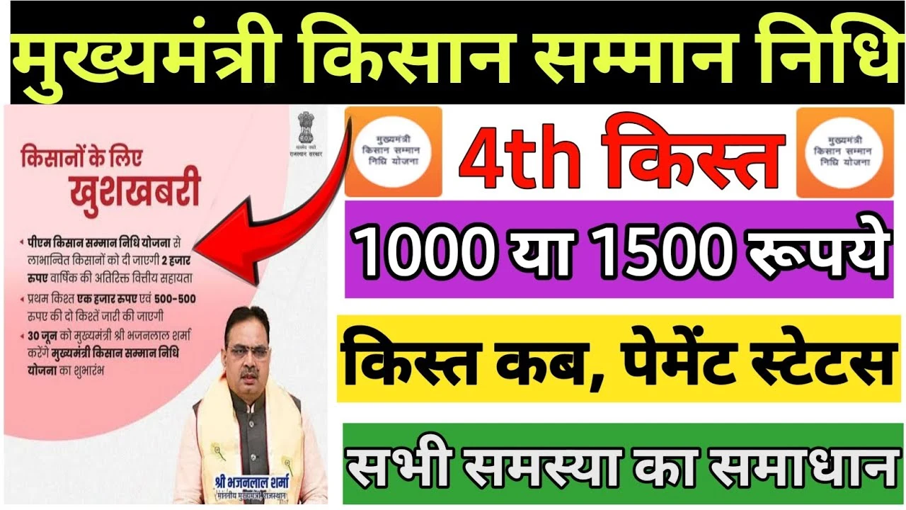 2025 में किसान सम्मान निधि की चौथी किस्त कब आएगी? जानिए मोबाइल से कैसे करें चेक!