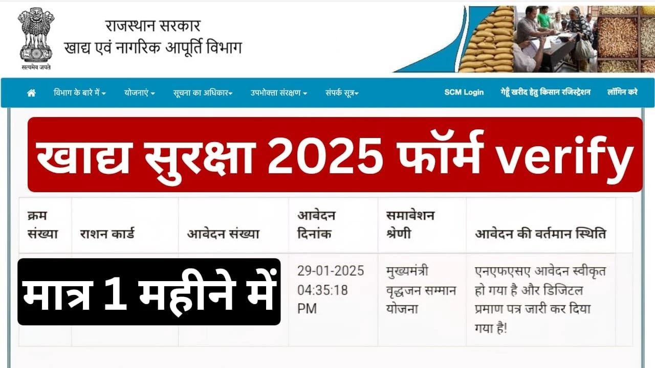 सिर्फ 1 महीने में NFSA 2025 फॉर्म वेरीफाई और अप्रूवल पाएं, जानें आसान तरीका | घर बैठे मिलेगा सस्ता राशन!