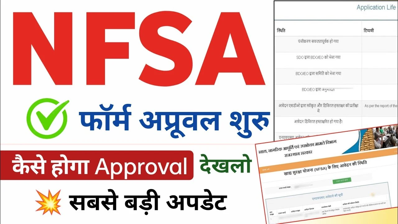 NFSA New Form 2025: सिर्फ ऐसे भेजें Digital Letter और जल्दी पाएं Food Security Scheme Form Approval