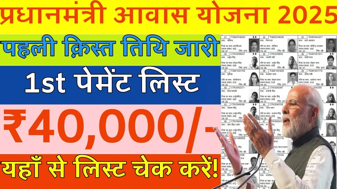 PM Awas Yojana First Payment List 2025: ₹40000 की पहली किश्त लिस्ट जारी, तुरंत चेक करें अपना नाम!